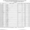 ./第1屆新北市市長擬參選人朱立倫政治獻金專戶/Income/Zhu_In00163.jpg