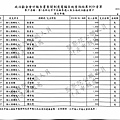 ./第1屆新北市市長擬參選人朱立倫政治獻金專戶/Income/Zhu_In00018.jpg