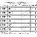 ./第1屆新北市市長擬參選人朱立倫政治獻金專戶/Income/Zhu_In00030.jpg