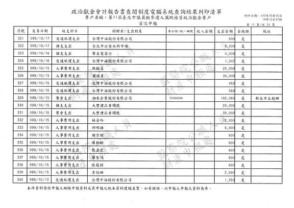 ./厲耿桂芳-99-09-01-99-11-30-支出 (18).tif