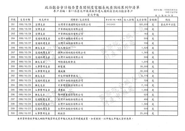 ./厲耿桂芳-99-09-01-99-11-30-支出 (16).tif
