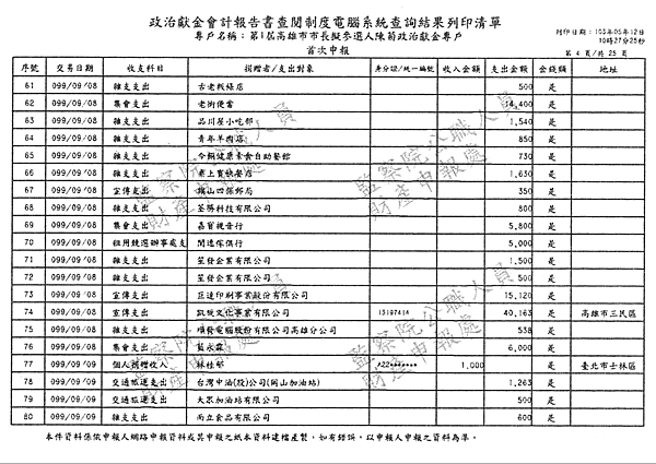 ./第1屆高雄市市長擬參選人陳菊政治獻金專戶/30100702-01.jpg--3