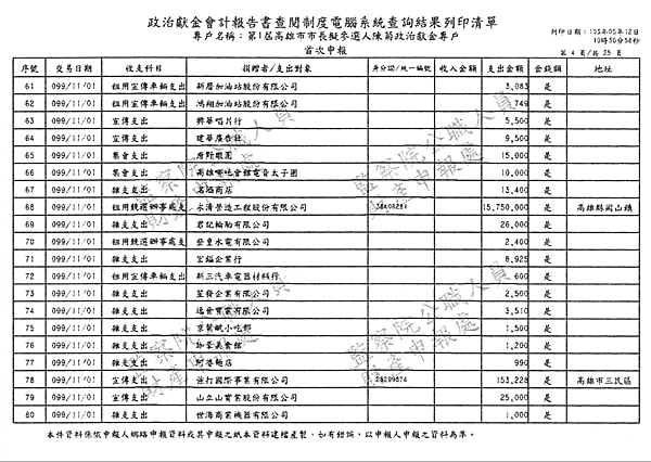./第1屆高雄市市長擬參選人陳菊政治獻金專戶/30100705-01.jpg--3