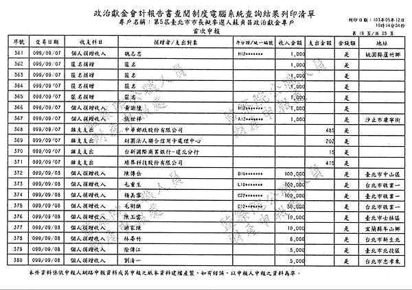 ./台北市-蘇貞昌-2010/30500203-03.jpg--0