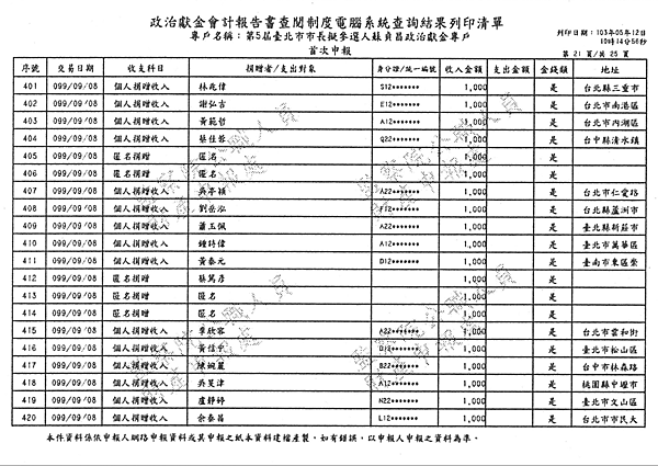 ./台北市-蘇貞昌-2010/30500203-03.jpg--6