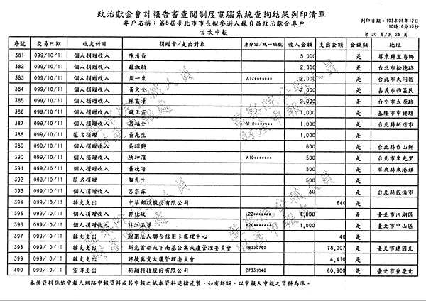 ./台北市-蘇貞昌-2010/30500205-03.jpg--3