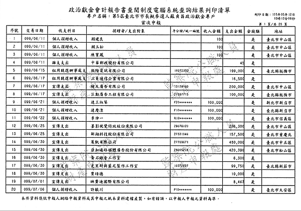 ./台北市-蘇貞昌-2010/30500201-01.jpg--0