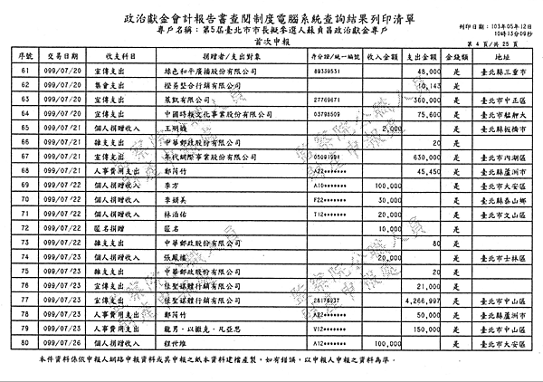 ./台北市-蘇貞昌-2010/30500201-01.jpg--1