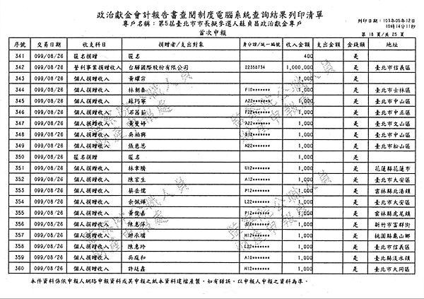 ./台北市-蘇貞昌-2010/30500202-02.jpg--8