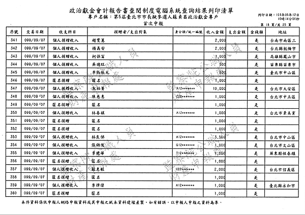 ./台北市-蘇貞昌-2010/30500203-02.jpg--8