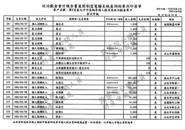 ./台北市-蘇貞昌-2010/30500203-03.jpg--0