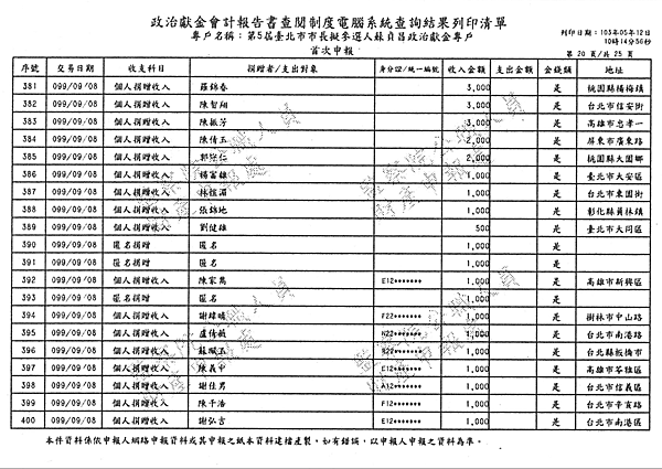 ./台北市-蘇貞昌-2010/30500203-03.jpg--3