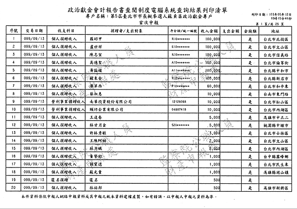 ./台北市-蘇貞昌-2010/30500204-01.jpg--0