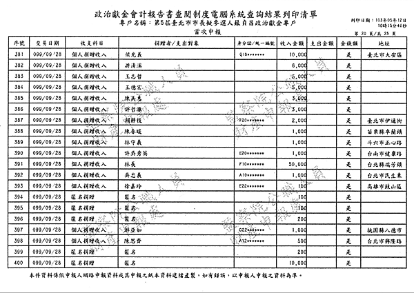 ./台北市-蘇貞昌-2010/30500204-03.jpg--3