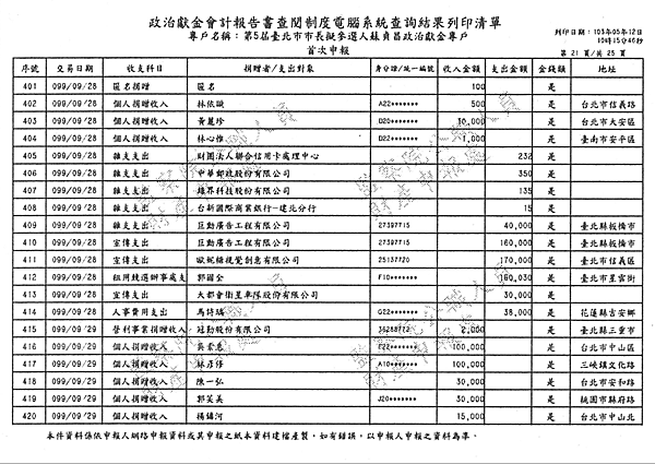 ./台北市-蘇貞昌-2010/30500204-03.jpg--6