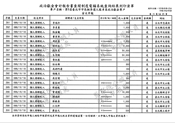 ./台北市-蘇貞昌-2010/30500206-02.jpg--7