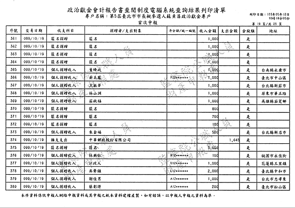 ./台北市-蘇貞昌-2010/30500206-03.jpg--0