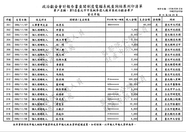 ./台北市-蘇貞昌-2010/30500209-02.jpg--2