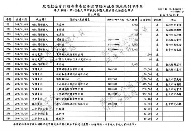 ./台北市-蘇貞昌-2010/30500209-02.jpg--4