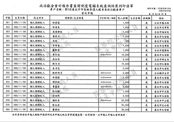 ./台北市-蘇貞昌-2010/30500209-03.jpg--0