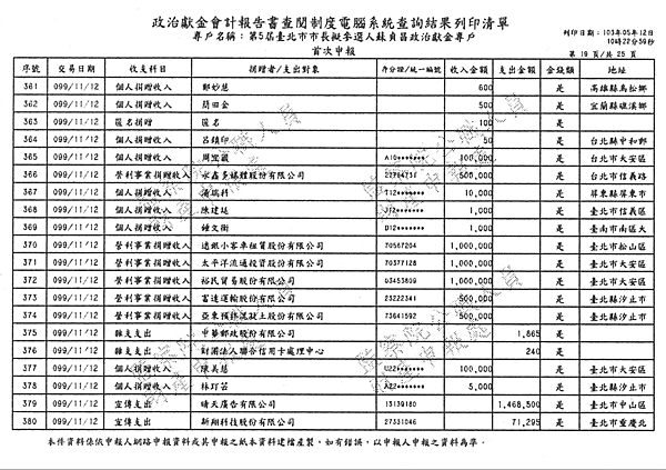 ./台北市-蘇貞昌-2010/30500210-03.jpg--0