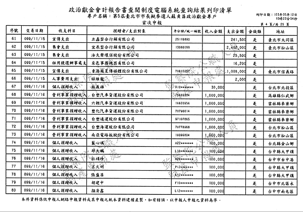 ./台北市-蘇貞昌-2010/30500211-01.jpg--1