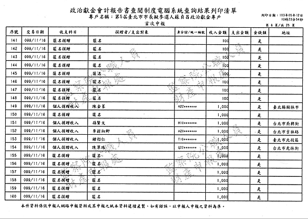 ./台北市-蘇貞昌-2010/30500211-01.jpg--5