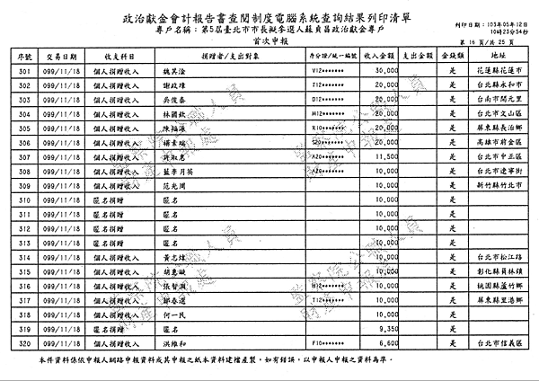 ./台北市-蘇貞昌-2010/30500211-02.jpg--2