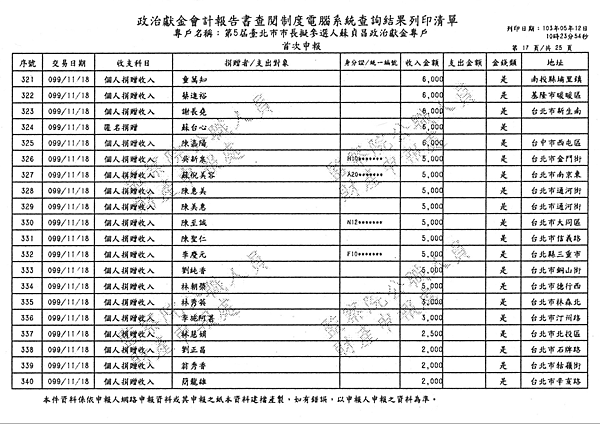 ./台北市-蘇貞昌-2010/30500211-02.jpg--5