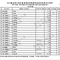 ./台北市-蘇貞昌-2010/30500212-02.jpg--4