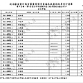 ./台北市-蘇貞昌-2010/30500212-02.jpg--8
