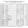 ./大高雄-楊秋興-2012/30100801-01.jpg--0