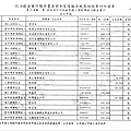 ./大高雄-楊秋興-2012/30100801-01.jpg--1