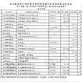 ./大高雄-楊秋興-2012/30100801-01.jpg--2