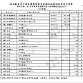 ./大高雄-楊秋興-2012/30100801-01.jpg--3