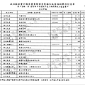 ./大高雄-楊秋興-2012/30100801-01.jpg--5