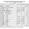./大高雄-楊秋興-2012/30100801-01.jpg--6