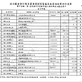 ./大高雄-楊秋興-2012/30100801-01.jpg--7