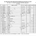 ./大高雄-楊秋興-2012/30100801-01.jpg--8