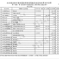 ./大高雄-楊秋興-2012/30100801-02.jpg--0