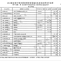 ./大高雄-楊秋興-2012/30100801-02.jpg--2