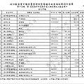 ./大高雄-楊秋興-2012/30100801-02.jpg--3