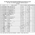 ./大高雄-楊秋興-2012/30100801-02.jpg--4