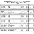 ./大高雄-楊秋興-2012/30100801-02.jpg--5