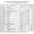 ./大高雄-楊秋興-2012/30100801-03.jpg--2