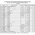 ./大高雄-楊秋興-2012/30100801-03.jpg--3