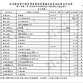 ./大高雄-楊秋興-2012/30100801-03.jpg--4