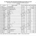 ./大高雄-楊秋興-2012/30100801-03.jpg--5