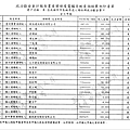./大高雄-楊秋興-2012/30100802-01.jpg--0