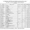 ./大高雄-楊秋興-2012/30100802-01.jpg--1